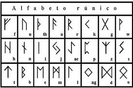 como escribir mi nombre en runas vikingas