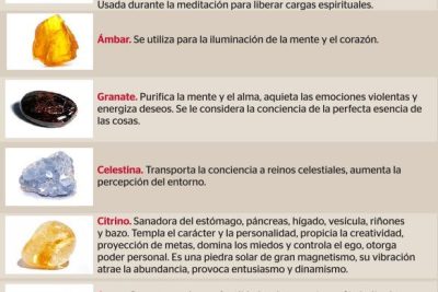 desbloquea el secreto de la hugelkultur cultiva con exito en tierras frias y limitadas