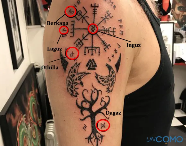 es malo tatuarse runas vikingas
