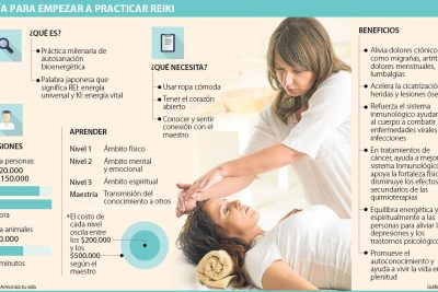 para que sirve el reiki usui