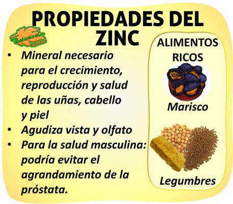 propiedades del zinc